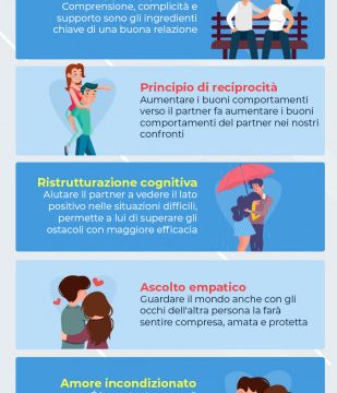 Le 7 strategie psicologiche che migliorano la coppia