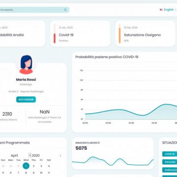 Coronavirus, ecco il software che aiuta la diagnosi per l’ affezione da covid-19 attraverso i Raggi-X