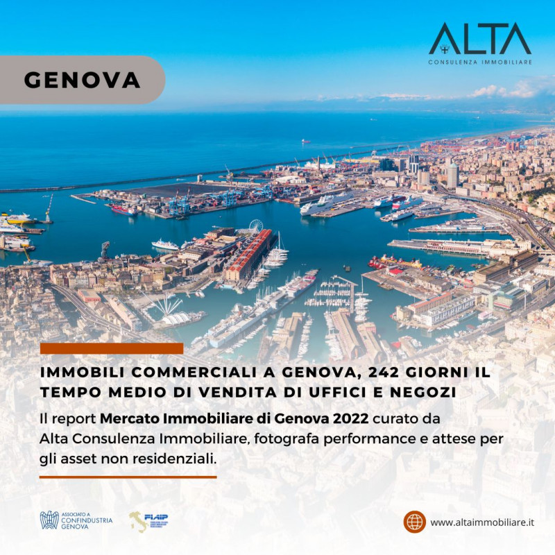 Immobili commerciali a Genova, 242 giorni il tempo medio di vendita di uffici e negozi