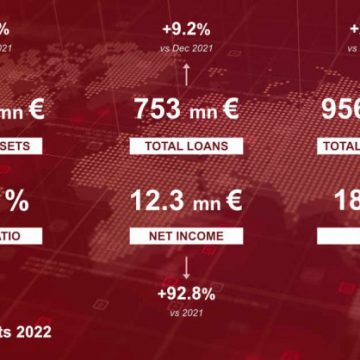 Solution si conferma protagonista del mercato italiano del credito